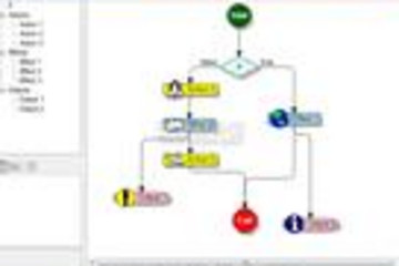 GoDiagram预览：GoDiagram